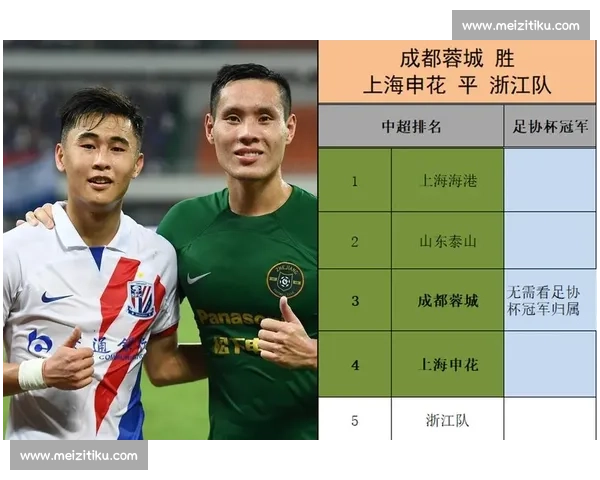 铂斯对阵东京FC亚冠关键战前瞻走势解析实力对比与胜负预测